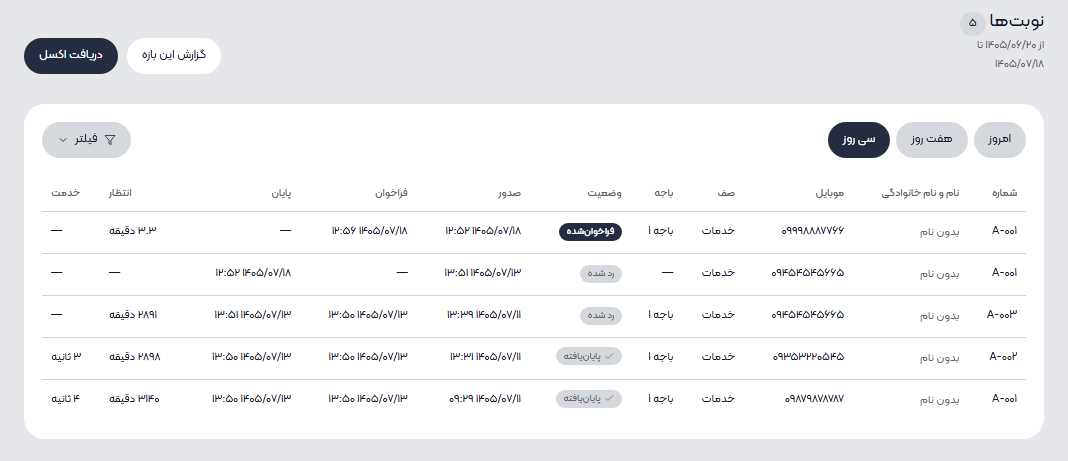 گزارش نوبت‌ها و خروجی اکسل